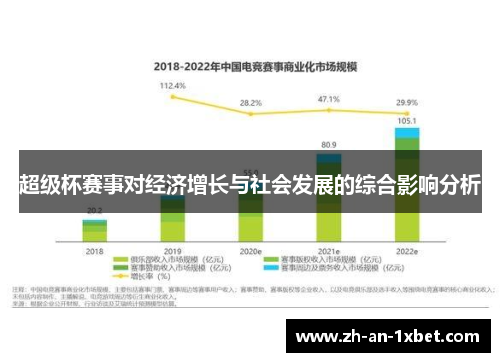 超级杯赛事对经济增长与社会发展的综合影响分析 超级杯赛事对经济增长与社会发展的综合影响分析