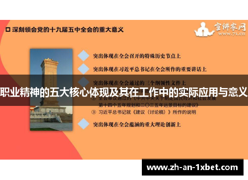 职业精神的五大核心体现及其在工作中的实际应用与意义