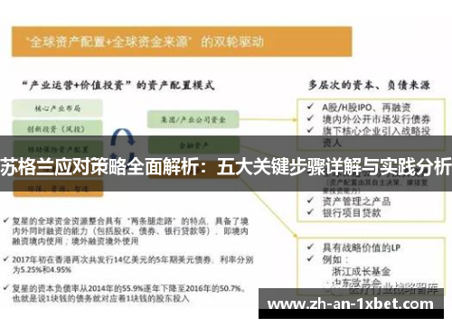 苏格兰应对策略全面解析:五大关键步骤详解与实践分析 苏格兰应对策略全面解析:五大关键步骤详解与实践分析