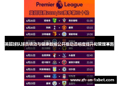 英超球队球员绩效与健康数据公开推动透明度提升和管理革新