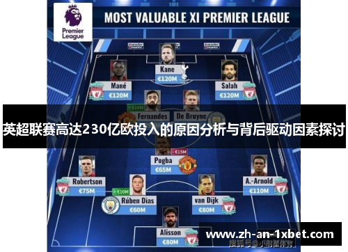 英超联赛高达230亿欧投入的原因分析与背后驱动因素探讨 英超联赛高达230亿欧投入的原因分析与背后驱动因素探讨