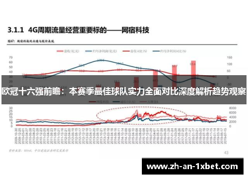欧冠十六强前瞻：本赛季最佳球队实力全面对比深度解析趋势观察