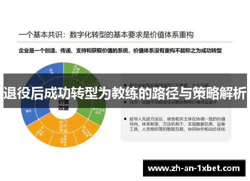 退役后成功转型为教练的路径与策略解析 退役后成功转型为教练的路径与策略解析