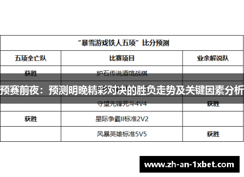 预赛前夜:预测明晚精彩对决的胜负走势及关键因素分析 预赛前夜:预测明晚精彩对决的胜负走势及关键因素分析